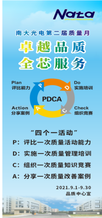 南大光電2021年第二屆質量月活動 圓滿收官(圖2) 南大光電2021年第二屆質量月活動 圓滿收官(圖2)